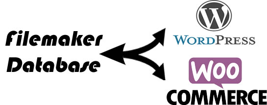 Filemaker Woocommerce Filemaker Woocommerce