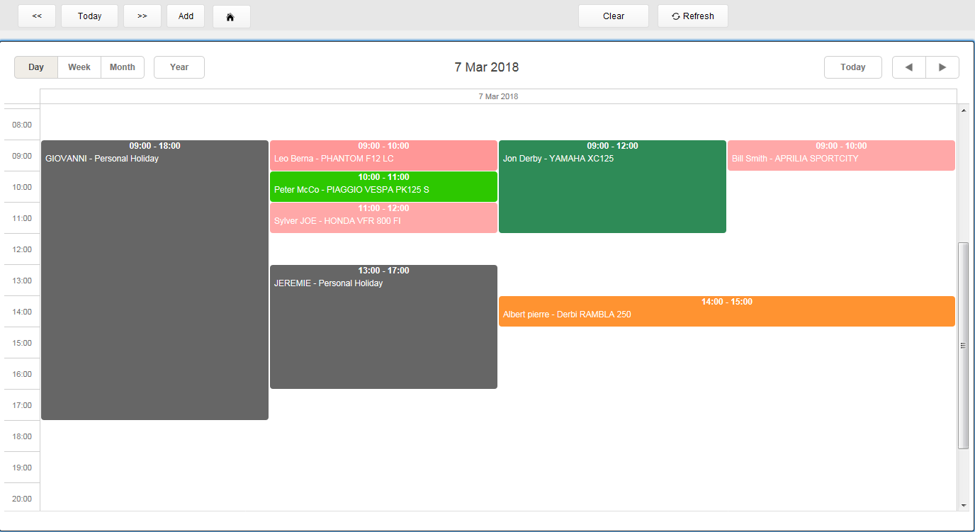 Creating comparison charts with Filemaker