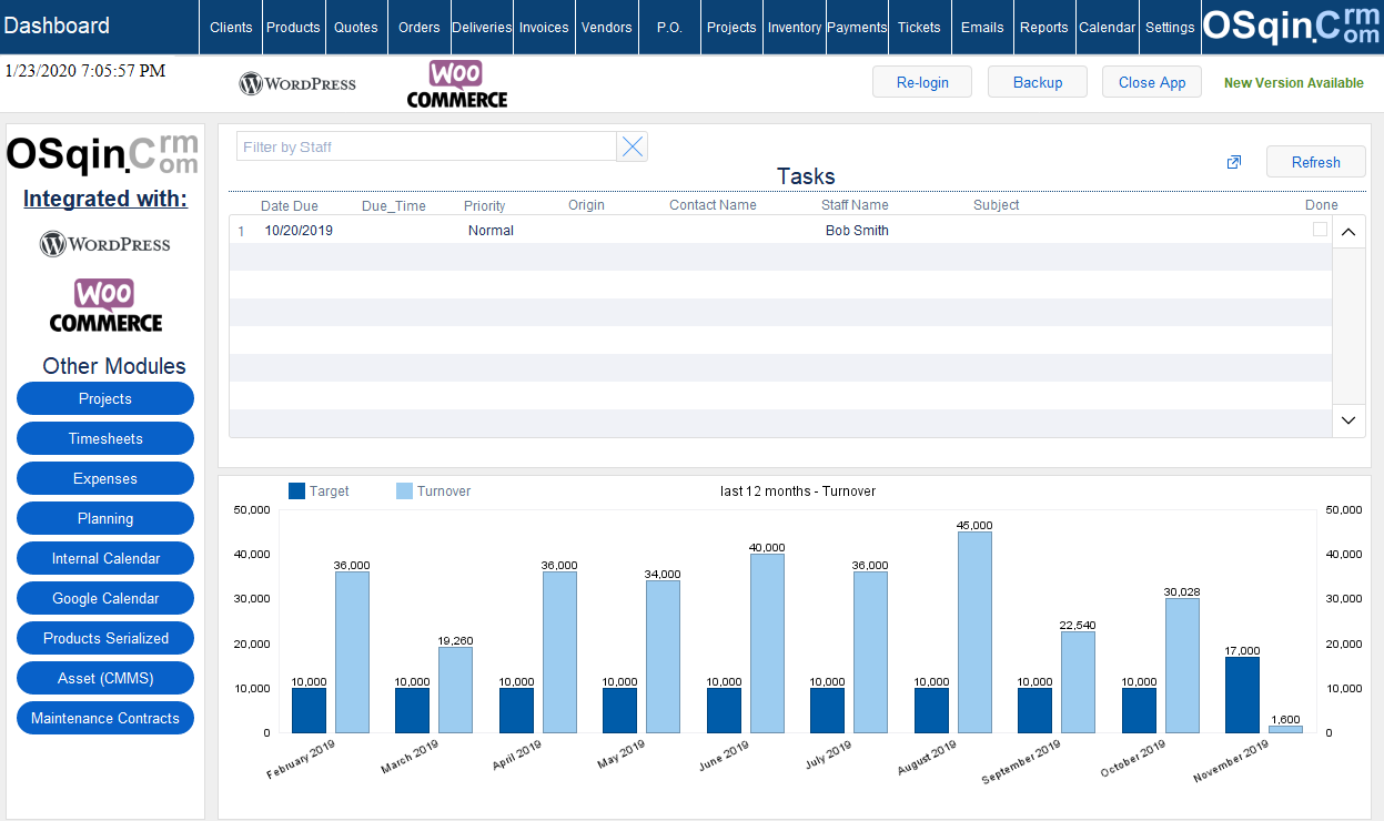Crm Application Osqin - Dashboard Crm Application