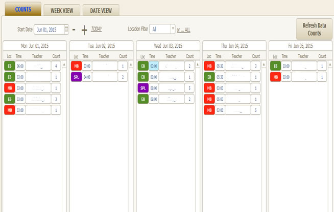 school database management system developpeur filemaker